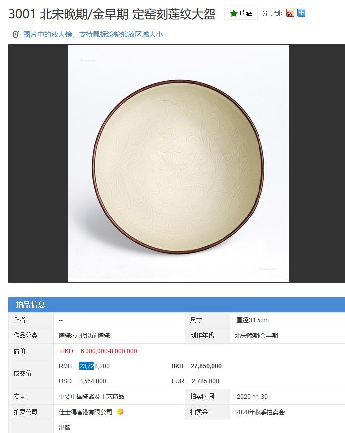 北宋晚期/金早期 定窑刻莲纹大盌 佳士得 2372万