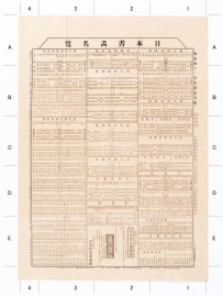 日本書画名覧 书画家名录