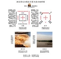 河图洛书 南宋 朱熹 遣 蔡元定 入蜀 求得